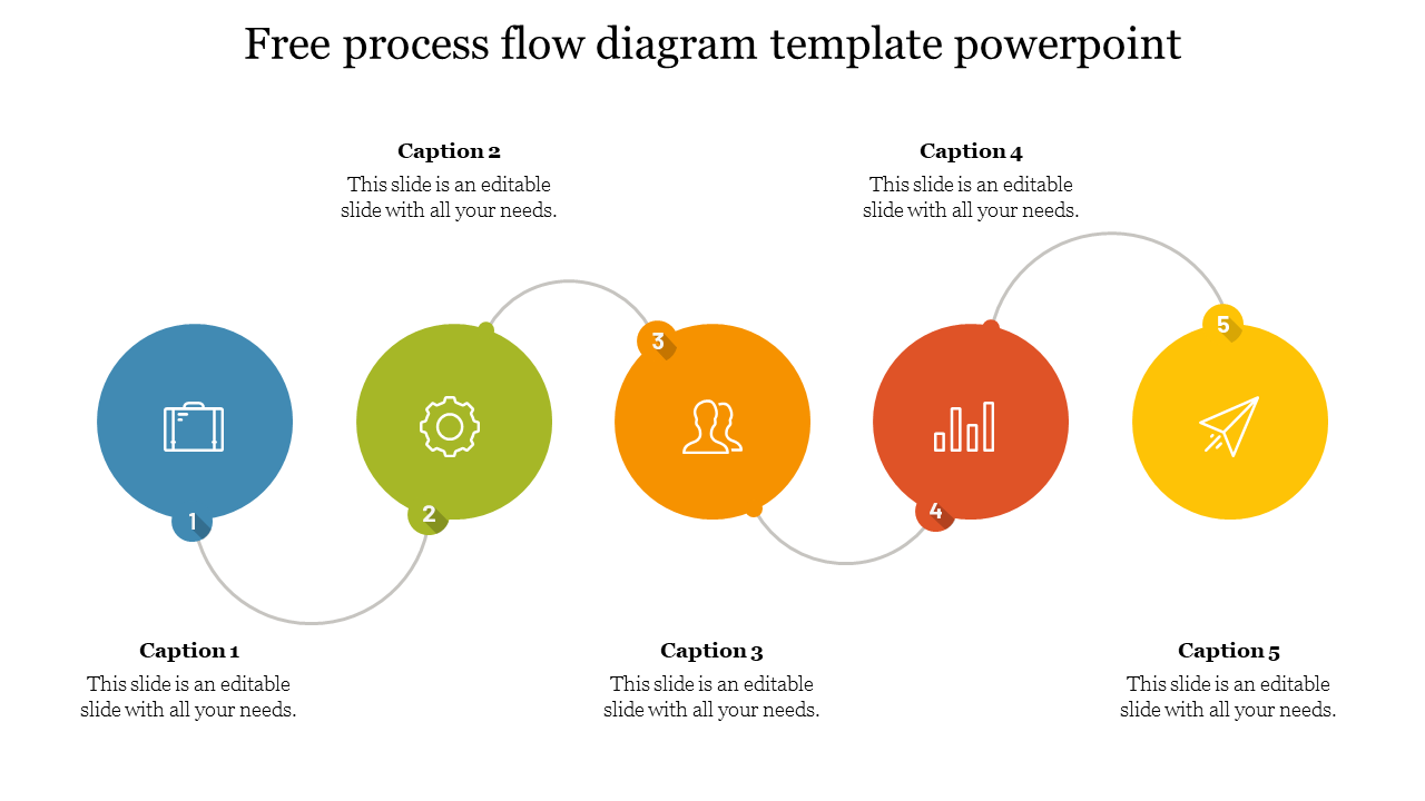 Free Process Flow Diagram PowerPoint & Google Slides